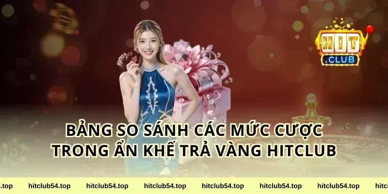 Bảng So Sánh Các Mức Cược Trong Ẩn Khế Trả Vàng HitClub