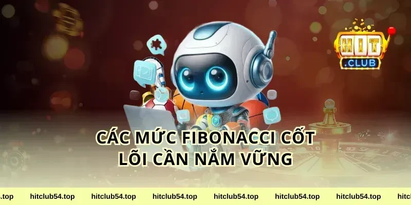 Các Mức Fibonacci Cốt Lõi Cần Nắm Vững