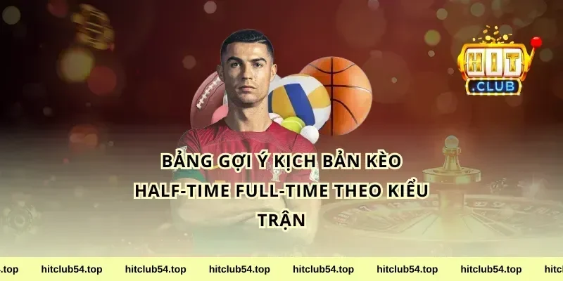 Bảng gợi ý kịch bản kèo half-time full-time theo kiểu trận
