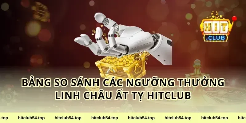 Bảng So Sánh Các Ngưỡng Thưởng Linh Châu Ất Tỵ HitClub