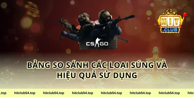 Bảng So Sánh Các Loại Súng Và Hiệu Quả Sử Dụng