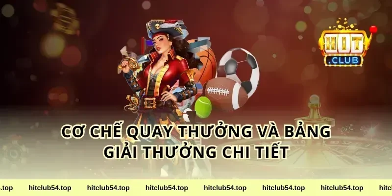 Cơ Chế Quay Thưởng Và Bảng Giải Thưởng Chi Tiết